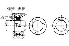 硬填料密封的结构(图文教程)