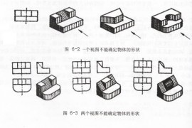 CAD教程第11章-读组合体三视图的方法（图文教程）