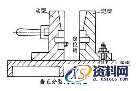 特种铸造的工艺过程