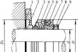 152型机械密封(图文教程)