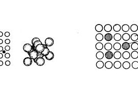 机械制造工程_2.3合金的组织和结晶(图文教程)
