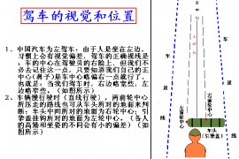 看图学汽车驾驶－汽车驾驶教程（图文教程）