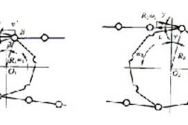 链传动设计及计算（3）(图文教程)