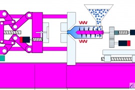 注塑件设计要点