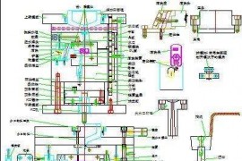塑胶模具设计流程16步