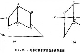 机械制图教程—2-5直角投影定理（图文教程）