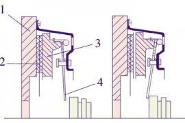 离合器的动作原理（图文教程）