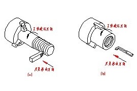 机械制图（七）产品的零件图、装配图（图文教程）