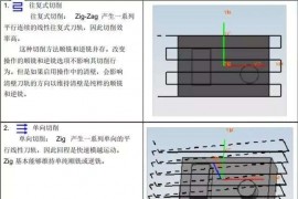 UG编程：UG8.0_CAM编程参数详解