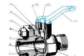 装配图的视图选择原则（图文教程）