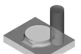 CNC加工过程中，出现工件撞刀、弹刀、过切怎么办