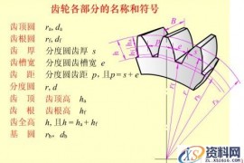 各种齿轮参数计算公式大全（图文教程）
