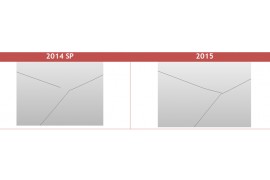 中望3D2015之数据导入升级（图文教程）