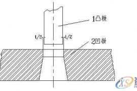冲压模具设计：刀口冲裁间隙选取的基本原则
