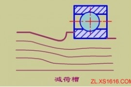 提高机械零件疲劳强度的措施（图文教程）