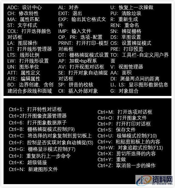 为什么大佬绘图2分钟,你却要2小时?原来是这些技巧你没有掌握 ...一、准备工作小技巧二、绘图技巧,绘图,我们,一些,技巧,保存,第6张 为什么大佬绘图2分钟,你却要2小时?原来是这些技巧你没有掌握 ...一、准备工作小技巧二、绘图技巧,为什么大佬绘图2分钟,你却要2小时?原来是这些技巧你没有掌握,绘图,我们,一些,技巧,保存,第6张