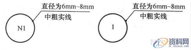 大学教授整理的超全CAD图例符号画法大全，干货满满！,画法,管道,标高,标注,表示,第46张