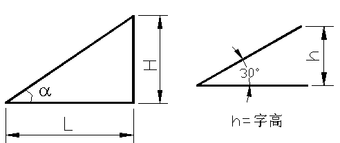 CAD教程第1章-制图基本知识（图文教程）,CAD教程第1章-制图基本知识,尺寸,线段,绘图,标注,画法,第5张
