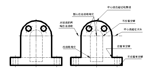 CAD教程第1章-制图基本知识（图文教程）,CAD教程第1章-制图基本知识,尺寸,线段,绘图,标注,画法,第2张
