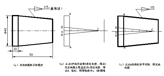 CAD教程第1章-制图基本知识（图文教程）,CAD教程第1章-制图基本知识,尺寸,线段,绘图,标注,画法,第8张