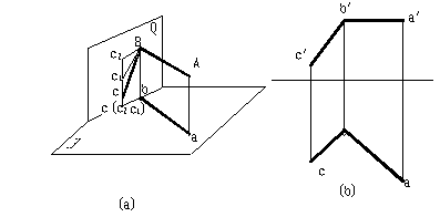CAD教程第5章-机械制图投影知识(图文教程),投影,直线,物体,平行,三视图,第12张 CAD教程第5章-机械制图投影知识(图文教程),CAD教程第5章-机械制图投影知识,投影,直线,物体,平行,三视图,第12张