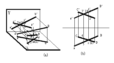 CAD教程第5章-机械制图投影知识(图文教程),投影,直线,物体,平行,三视图,第11张 CAD教程第5章-机械制图投影知识(图文教程),CAD教程第5章-机械制图投影知识,投影,直线,物体,平行,三视图,第11张