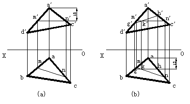 CAD教程第6章-平面的投影（图文教程）,CAD教程第6章-平面的投影,投影,面上,直线,平面,平行,第3张