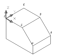 AutoCAD三维建模基础（图文教程）,AutoCAD三维建模基础,实体,命令,如图,坐标系,绘制,第14张