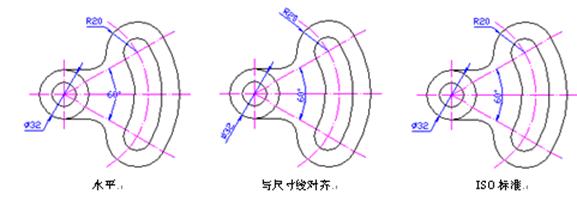 AutoCAD2007实用教程-11标注基础与样式设置(图文教程),标注,尺寸,设置,文字,选项,第18张 AutoCAD2007实用教程-11标注基础与样式设置(图文教程),AutoCAD2007实用教程-11标注基础与样式设置,标注,尺寸,设置,文字,选项,第18张