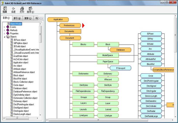 基于VBA的CAD二次开发(图文教程),菜单,开发,ID,计算,RCDATA,第5张 基于VBA的CAD二次开发(图文教程),基于VBA的CAD二次开发,菜单,开发,ID,计算,RCDATA,第5张