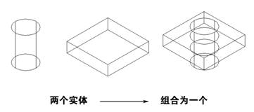 基础CAD教程(13)_实体与造型(图文教程),渲染,光源,实体,对话框,命令,第5张 基础CAD教程(13)_实体与造型(图文教程),基础CAD教程(13)_实体与造型,渲染,光源,实体,对话框,命令,第5张