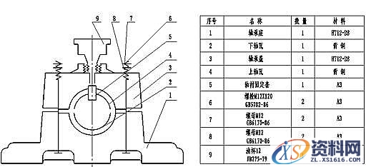 AutoCAD绘制装配图的方法和步骤(图文教程),装配图,绘制,步骤,AutoCAD,第24张 AutoCAD绘制装配图的方法和步骤(图文教程),AutoCAD绘制装配图的方法和步骤,装配图,绘制,步骤,AutoCAD,第24张