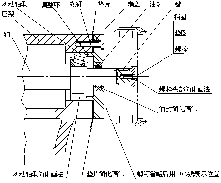 AutoCAD绘制装配图的方法和步骤(图文教程),装配图,绘制,步骤,AutoCAD,第16张 AutoCAD绘制装配图的方法和步骤(图文教程),T14-9,装配图,绘制,步骤,AutoCAD,第16张
