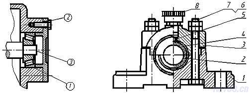 AutoCAD绘制装配图的方法和步骤(图文教程),装配图,绘制,步骤,AutoCAD,第10张 AutoCAD绘制装配图的方法和步骤(图文教程),AutoCAD绘制装配图的方法和步骤,装配图,绘制,步骤,AutoCAD,第10张