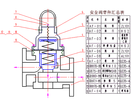 AutoCAD绘制装配图的方法和步骤(图文教程),装配图,绘制,步骤,AutoCAD,第5张 AutoCAD绘制装配图的方法和步骤(图文教程),AutoCAD绘制装配图的方法和步骤,装配图,绘制,步骤,AutoCAD,第5张