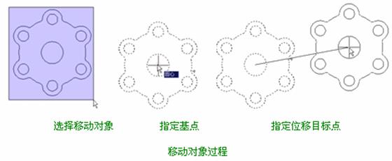 机械CAD操作指导(2)平面图形的编辑(图文教程),图形,平面,编辑,第1张 机械CAD操作指导(2)平面图形的编辑(图文教程),机械CAD操作指导(2)平面图形的编辑,图形,平面,编辑,第1张