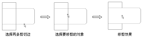 机械CAD操作指导(2)平面图形的编辑(图文教程),图形,平面,编辑,第9张 机械CAD操作指导(2)平面图形的编辑(图文教程),机械CAD操作指导(2)平面图形的编辑,图形,平面,编辑,第9张