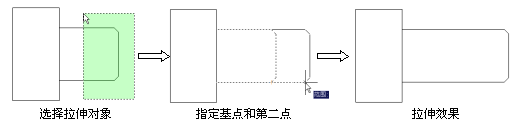 机械CAD操作指导(2)平面图形的编辑(图文教程),图形,平面,编辑,第7张 机械CAD操作指导(2)平面图形的编辑(图文教程),机械CAD操作指导(2)平面图形的编辑,图形,平面,编辑,第7张