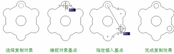 机械CAD操作指导(2)平面图形的编辑(图文教程),图形,平面,编辑,第3张 机械CAD操作指导(2)平面图形的编辑(图文教程),机械CAD操作指导(2)平面图形的编辑,图形,平面,编辑,第3张