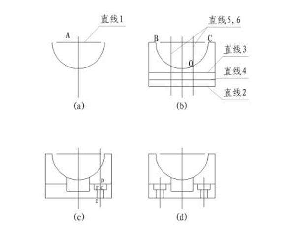 机械CAD操作指导（4）三视图的绘制（图文教程）,机械CAD操作指导（4）三视图的绘制,三视图,绘制,第2张