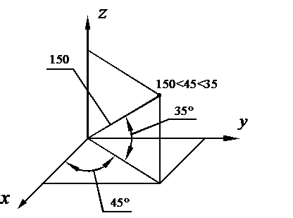 中文版AutoCAD2011工程制图教程(2)(图文教程),教程,制图,AutoCAD2011,中文版,第8张 中文版AutoCAD2011工程制图教程(2)(图文教程),中文版AutoCAD2011工程制图教程(2),教程,制图,AutoCAD2011,中文版,第8张