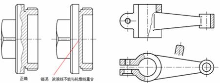 AutoCAD从入门到施工图(6)(图文教程),AutoCAD,教程,第20张 AutoCAD从入门到施工图(6)(图文教程),AutoCAD从入门到施工图(6),AutoCAD,教程,第20张
