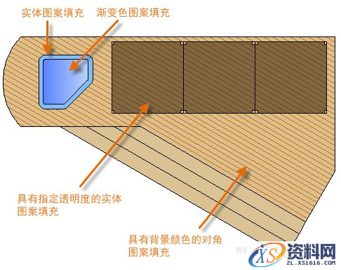 AutoCAD2016基础应用(3)几何图形（图文教程）,/uploadfile/201511/9/84213325606.png,AutoCAD2016,基础,第17张