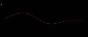 如何把样条曲线和直线合并成多段线（图文教程）,CAD内如何把样条曲线和直线合并成多段线,曲线,直线,如图,圆弧,第1张