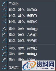 中望CAD圆弧的绘制(图文教程),圆弧,绘制,教程,CAD,第2张 中望CAD圆弧的绘制(图文教程),CAD圆弧对象的不同绘制方法,圆弧,绘制,教程,CAD,第2张