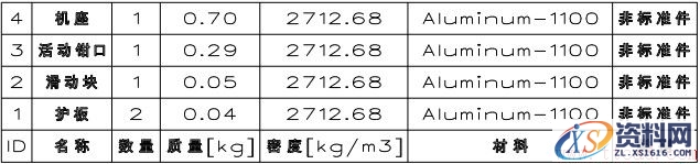 在中望3D中实现装配图零部件序号分类有序布局(图文教程),装配图,序号,布局,第5张 在中望3D中实现装配图零部件序号分类有序布局(图文教程),image005.jpg,装配图,序号,布局,第5张