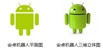 使用中望3D设计安卓机器人(图文教程),使用,教程,第1张 使用中望3D设计安卓机器人(图文教程),1.jpg,使用,教程,第1张