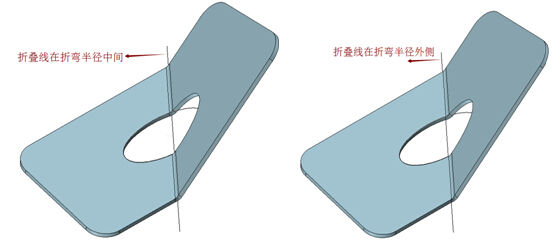 中望3D钣金展开与折叠功能介绍(图文教程),功能,第8张 中望3D钣金展开与折叠功能介绍(图文教程),中望3D钣金展开与折叠功能介绍,功能,第8张