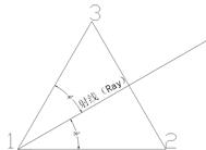 中望CAD应用基础-(3)图形绘制(图文教程)第3章 图形绘制,绘制,图形,基础,第33张 中望CAD应用基础-(3)图形绘制(图文教程)第3章 图形绘制,中望CAD应用基础-(3)图形绘制,绘制,图形,基础,第33张