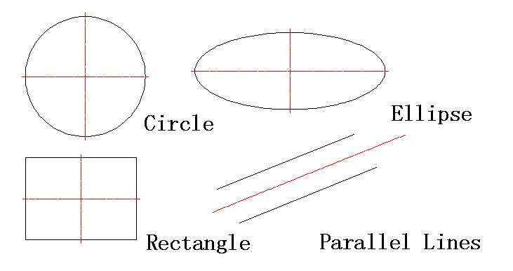 中望CAD快速绘制中心线(图文教程),绘制,教程,第2张 中望CAD快速绘制中心线(图文教程),中望CAD快速绘制中心线,绘制,教程,第2张